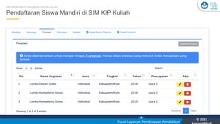 Kementerian Pendidikan, Kebudayaan, Riset, dan Teknologi
YOU
Pusat Layanan Pembiayaan Pendidikan
© 2021
27
Pendaftaran Siswa Mandiri di SIM KIP Kuliah
PROGRAM KARTU INDONESIA PINTAR KULIAH
 