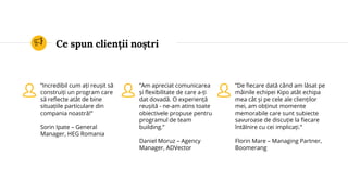 ”Am apreciat comunicarea
și flexibilitate de care a-ți
dat dovadă. O experiență
reușită - ne-am atins toate
obiectivele propuse pentru
programul de team
building.”
Daniel Moruz – Agency
Manager, ADVector
”Incredibil cum ați reușit să
construiți un program care
să reflecte atât de bine
situațiile particulare din
compania noastră!”
Sorin Ipate – General
Manager, HEG Romania
”De fiecare dată când am lăsat pe
mâinile echipei Kipo atât echipa
mea cât și pe cele ale clienților
mei, am obținut momente
memorabile care sunt subiecte
savuroase de discuție la fiecare
întâlnire cu cei implicați.”
Florin Mare – Managing Partner,
Boomerang
Ce spun clienții noștri
 
