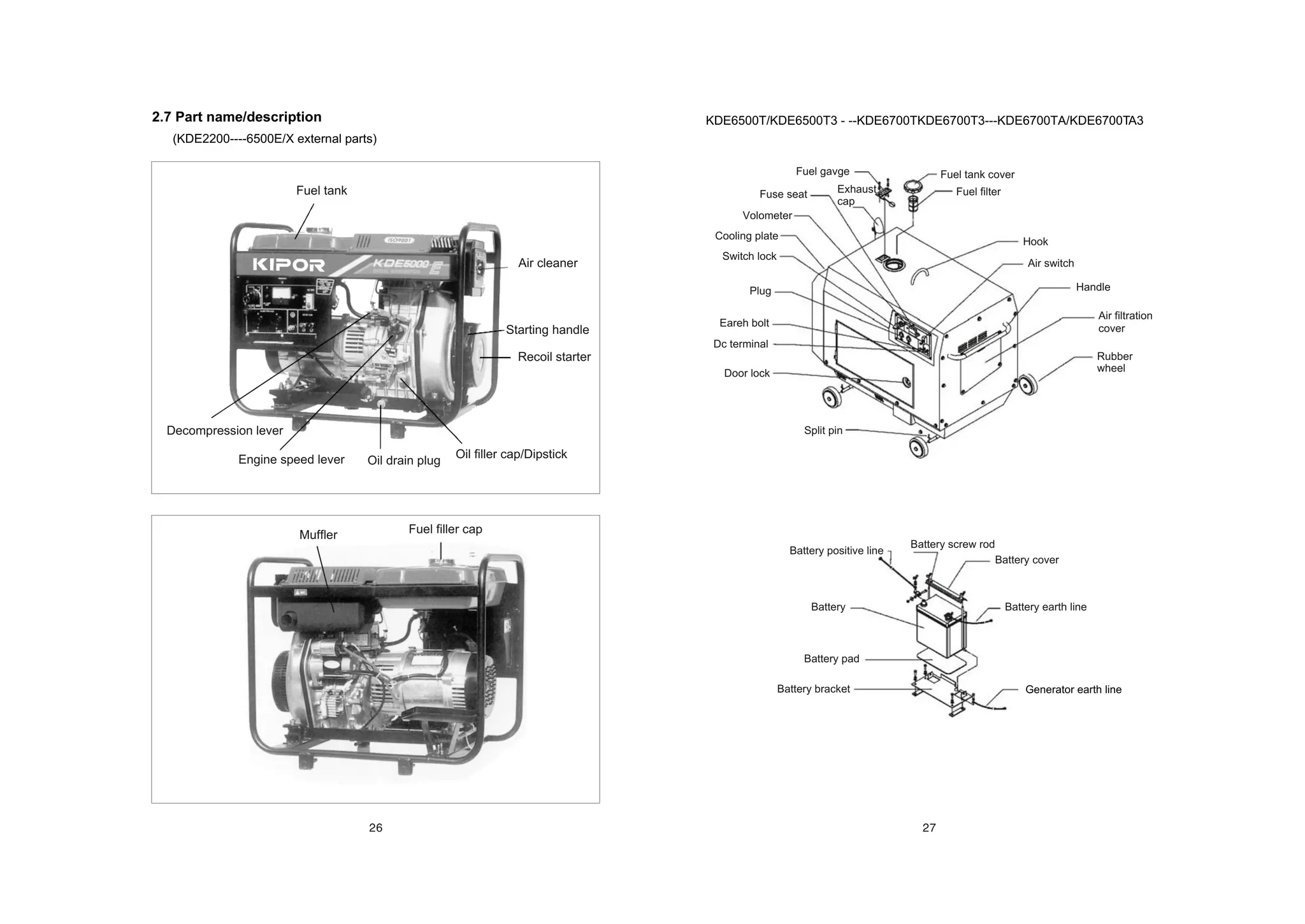 Kipor Radiator Kipor diesel-gen-service manual | PDF