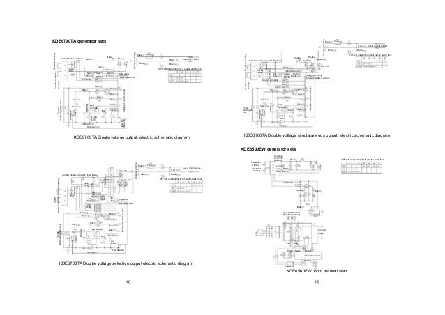 Kipor diesel-gen-service manual