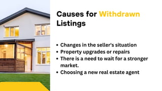 Causes for Withdrawn
Listings
Changes in the seller's situation
Property upgrades or repairs
There is a need to wait for a stronger
market.
Choosing a new real estate agent
 