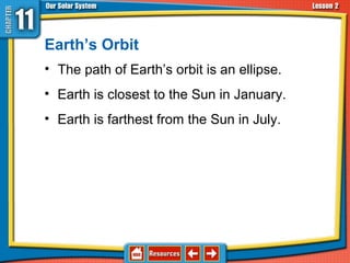 Earth’s Orbit
• The path of Earth’s orbit is an ellipse.
• Earth is closest to the Sun in January.
• Earth is farthest from the Sun in July.
11.2 The Sun-Earth-Moon System
 