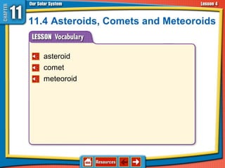 11.4 Asteroids, Comets and Meteoroids
asteroid
comet
meteoroid
 