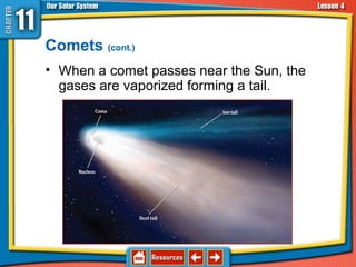 Comets (cont.)
• When a comet passes near the Sun, the
gases are vaporized forming a tail.
11.4 Asteroids, Comets, and Meteoroids
 
