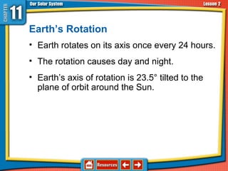 Earth’s Rotation
• Earth rotates on its axis once every 24 hours.
• The rotation causes day and night.
• Earth’s axis of rotation is 23.5° tilted to the
plane of orbit around the Sun.
11.2 The Sun-Earth-Moon System
 
