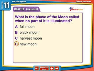 What is the phase of the Moon called
when no part of it is illuminated?
A full moon
B black moon
C harvest moon
D new moon
 