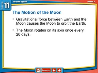 The Motion of the Moon
• Gravitational force between Earth and the
Moon causes the Moon to orbit the Earth.
• The Moon rotates on its axis once every
28 days.
11.2 The Sun-Earth-Moon System
 