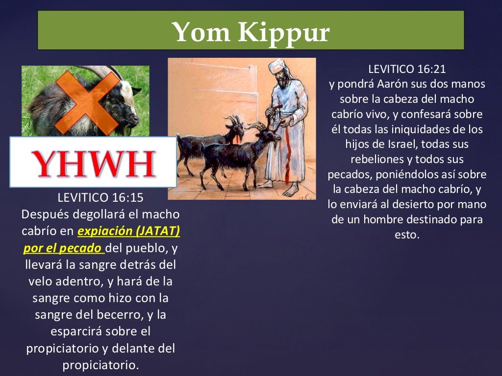 YOM KIPPUR El Día de la Expiación
