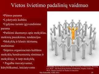 Vietos švietimo padalinių vaidmuo Plėtros parama Lyderystės kultūra  Ugdymo turinio įgyvendinimo  parama Patikimi duomenys apie mokyklas, mokinių pasiekimus, tendencijas  Mokyklų ir klasės skirtumų mažinimas Stiprios organizacinės kultūros mokyklų bendruomenių rėmimas ir mokykloje, ir tarp mokyklų Pagalba inovatyvumui, kūrybiškumui, iniciatyvoms Nuotrauka : Karen Seashore Louis, Ph.D, University of Minnesota, Moosung Lee, Ph.D. , The Hong Kong Institute of Education, Stephen Anderson, Ph.D., Ontario Institute for Studies in Education 