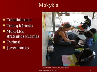 Mokykla Tobulinimasis Tinklų kūrimas Mokyklos strategijos kūrimas Tyrimai Įsivertinimas Nuotrauka : Johanna Bell, Julie Fraser 