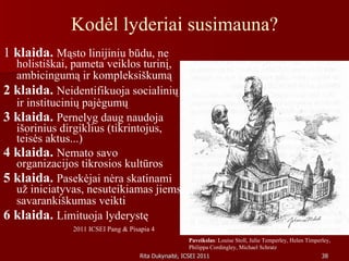 Kodėl lyderiai susimauna? 1  klaida.   Mąsto linijiniu būdu, ne holistiškai, pameta veiklos turinį, ambicingumą ir kompleksiškumą   2 klaida.   Neidentifikuoja socialinių ir institucinių pajėgumų   3 klaida.  Pernelyg daug naudoja   išorinius dirgiklius (tikrintojus, teisės aktus...) 4 klaida.   Nemato savo organizacijos tikrosios kultūros 5 klaida.   Pasekėjai nėra skatinami už iniciatyvas, nesuteikiamas jiems savarankiškumas veikti   6 klaida.   Limituoja lyderystę 2011 ICSEI Pang & Pisapia 4 Paveikslas : Louise Stoll, Julie Temperley, Helen Timperley, Philippa Cordingley, Michael Schratz 
