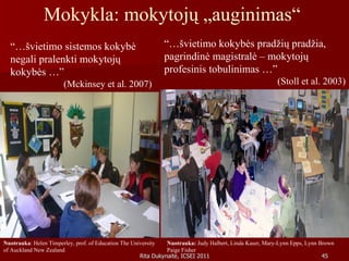 Mokykla: mokytojų „auginimas“ “… švietimo kokybės pradžių pradžia, pagrindinė magistralė – mokytojų profesinis tobulinimas …” (Stoll et al. 2003) “… švietimo sistemos kokybė negali pralenkti mokytojų kokybės …” (Mckinsey et al. 2007) Nuotrauka:  Judy Halbert, Linda Kaser, Mary-Lynn Epps, Lynn Brown Paige Fisher Nuotrauka : Helen Timperley, prof. of Education The University of Auckland New Zealand 