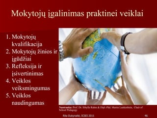 Mokytojų įgalinimas praktinei veiklai   Mokytojų kvalifikacija  Mokytojų žinios ir įgūdžiai  Refleksija ir įsivertinimas  Veiklos veiksmingumas  Veiklos naudingumas Nuotrauka:  Prof. Dr. Sibylle Rahm & Dipl.-Päd. Martin Lunkenbein,  Chair of School Pedagogy   