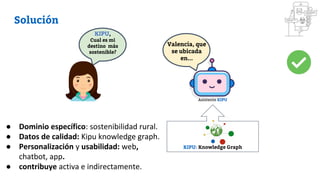 KIPU: Knowledge Graph
KIPU,
Cual es mi
destino más
sostenible?
Asistente KIPU
Valencia, que
se ubicada
en...
● Dominio esp...