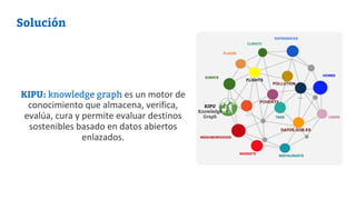 KIPU: knowledge graph es un motor de
conocimiento que almacena, verifica,
evalúa, cura y permite evaluar destinos
sostenib...