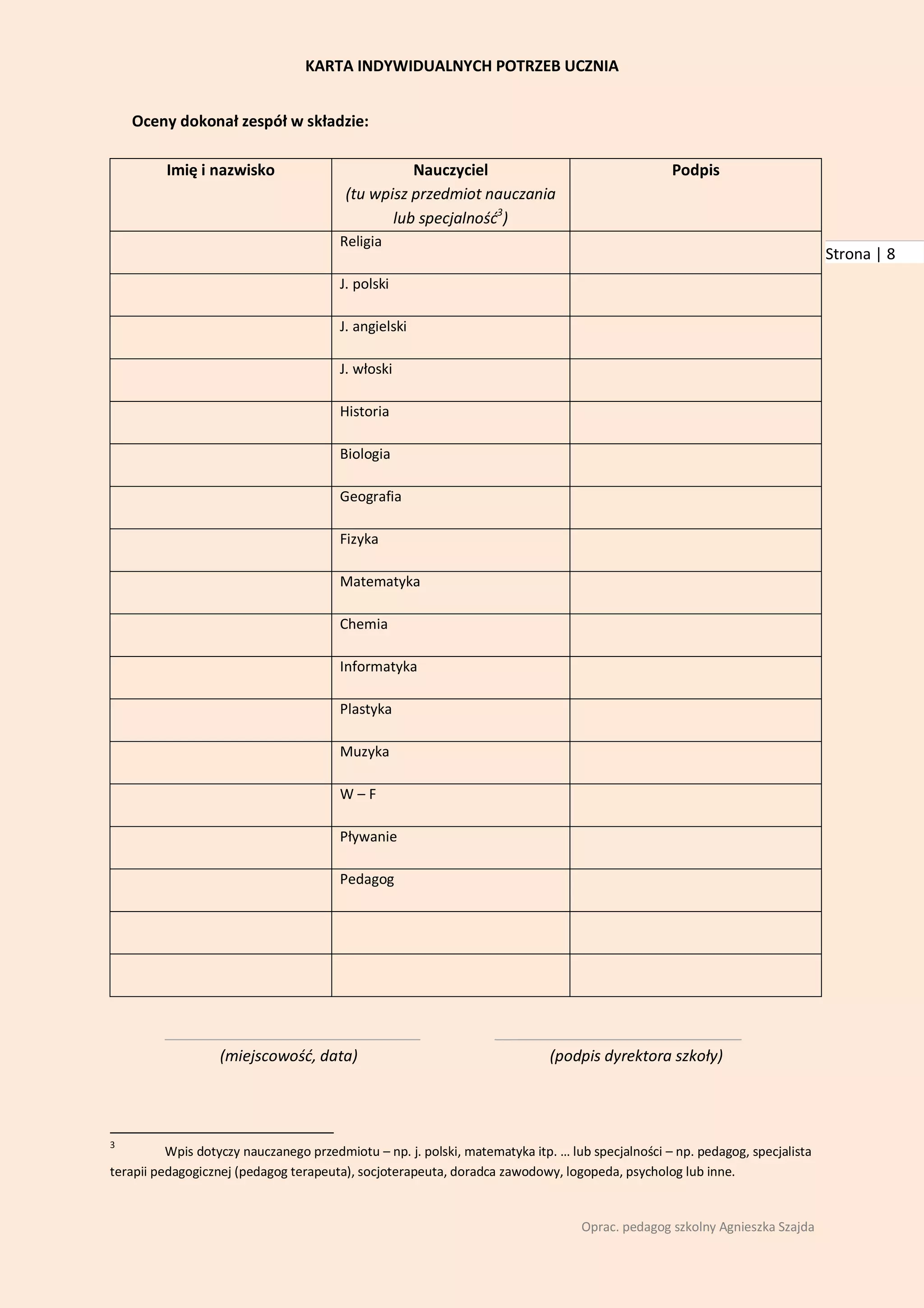 KARTA INDYWIDUALNYCH POTRZEB UCZNIA


    Oceny dokonał zespół w składzie:

         Imię i nazwisko                           Nauczyciel                                     Podpis
                                         (tu wpisz przedmiot nauczania
                                                lub specjalnośd3)
                                        Religia
                                                                                                                              Strona | 8
                                        J. polski

                                        J. angielski

                                        J. włoski

                                        Historia

                                        Biologia

                                        Geografia

                                        Fizyka

                                        Matematyka

                                        Chemia

                                        Informatyka

                                        Plastyka

                                        Muzyka

                                        W–F

                                        Pływanie

                                        Pedagog




         ______________________________                            _____________________________
               (miejscowośd, data)                                       (podpis dyrektora szkoły)




3
          Wpis dotyczy nauczanego przedmiotu – np. j. polski, matematyka itp. … lub specjalności – np. pedagog, specjalista
terapii pedagogicznej (pedagog terapeuta), socjoterapeuta, doradca zawodowy, logopeda, psycholog lub inne.


                                                                                  Oprac. pedagog szkolny Agnieszka Szajda
 