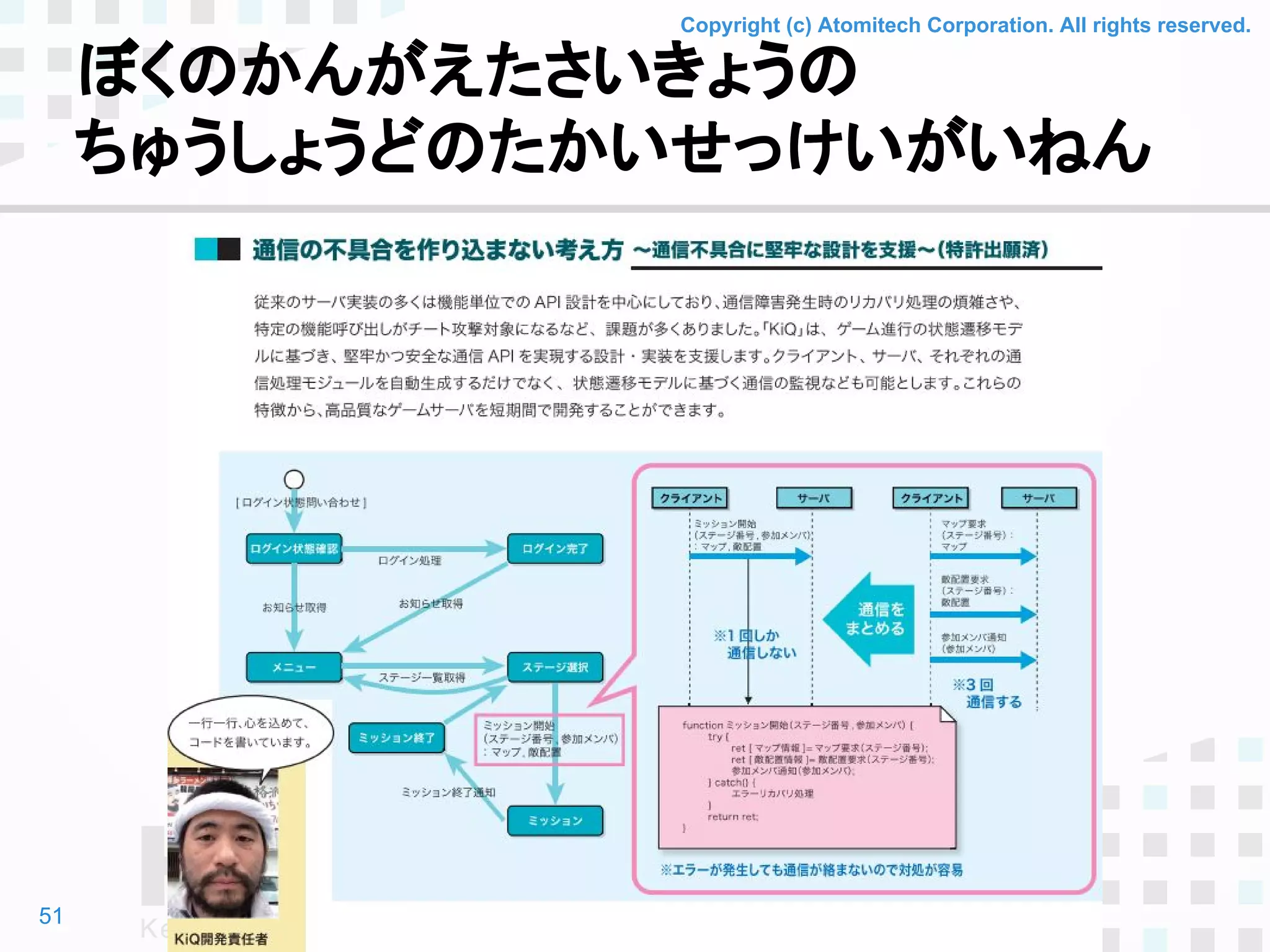 Copyright (c) Atomitech Corporation. All rights reserved.
ぼくのかんがえたさいきょうの
ちゅうしょうどのたかいせっけいがいねん
51
 