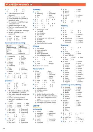 316
WORKBOOK ANSWER KEY
3 1 sky
2 beach
3 forest
4 desert
5 river
4 1 island
2 sky
3 sea
4 volcano
5 lake
5 1 F
2 T
3 F
4 T
5 T
Reading
1 b
2 a 6
b 2
c 5
d 4
e 1
f 3
3 1 two
2 see
3 volcano
4 year
4 1 a thousand
2 a hundred
thousand
3 a million
4 a billion
5 a trillion
Grammar
1 1 F
2 T
3 T
4 T
5 T
2 1 than
2 younger
3 more difficult
4 as
5 easier
3 1 as
2 than
3 than
4 as
5 than
4 1 more
exciting
2 better
3 easier
4 cheaper
5 funnier
6 more
expensive
7 worse
8 further
5 1 fitter
2 hotter
3 longer
4 windier
5 bigger
6 hungrier
6 1 older
2 faster
3 cloudier
4 happier
5 more
interesting
6 more
beautiful
Vocabulary and Listening
1 1 leopard
2 mosquito
3 penguin
4 snake
5 whale
6 shark
7 lion
8 donkey
2 1 tortoise
2 whale
3 penguin
4 snake
5 leopard
3 Across
2 shark
3 bear
5 bat
6 monkey
7 lion
8 snake
Down
1 parrot
4 frog
5 beetle
4 1 –
2 9
3 9
4 9
5 –
6 9
7 –
5 1 cold / icy
2 fast
3 60
4 intelligent
6 1 a 2 b 3 a 4 c
Speaking
1 1 like
2 Anything
3 have
4 else
5 have
6 take away
7 Here
8 coming
2 a 5
b 2
c 4
d 7
e 3
f 1
g 6
3 1 d 2 c 3 a 4 b
4 1 c
2 a
3 e
4 b
5 d
5 1 Anything to drink
2 Can I have
3 Anything else
4 Any dessert
5 I’ll have
6 Is that to eat in or take away
7 That’ll be
8 Here you are
9 Your food is just coming
Writing
1 1 four people
2 onion and garlic
3 red pepper
4 about ten minutes
5 rice and a green salad
2 1 b
2 e
3 a
4 d
5 c
3 1 First
2 Then
3 Next
4 Finally
4 Students’ own answers.
Review Unit 5
1 Across
4 cereal
5 eggs
7 toast
8 rice
Down
1 fruit
2 sandwich
3 pasta
6 salad
2 1 some
2 any
3 any
4 a, an
5 any,
some
3 1 e
2 a
3 f
4 c
5 b
6 d
4 1 eggs, pasta, rice
2 potatoes, cookies
3 jam, bread
5 1 My dad drinks a lot of coffee.
2 There’s a lot of butter in this cake.
3 There aren’t many chairs in this
room.
4 How many people can you see?
5 You’ve got a lot of video games!
UNIT 6
Vocabulary
1 1 island
2 mountain
3 waterfall
4 beach
5 desert
6 rainforest
7 forest
2 1 beach
2 forest
3 rainforest
4 mountain
5 waterfall
3 1 c
2 e
3 a
4 f
5 b
6 d
4 1 There’s some pasta in the
cupboard.
2 Let’s have some ice cream!
3 I don’t want any milk, thanks. I
don’t drink milk.
4 Do you want a drink? We’ve got
some apple juice.
5 I’ve got an apple in my bag.
6 There are some lemons in the
kitchen.
7 There isn’t any milk in the fridge.
8 Is there any bread in the
cupboard?
5 1 any
2 some
3 any
4 some
5 any
6 some
7 any
8 any
Vocabulary and Listening
Positive
adjectives (+)
Negative
adjectives (-)
active
fit
healthy
lazy
unfit
unhealthy
2 1 unhealthy
2 hungry
3 fit
4 lazy
5 healthy
6 active
3 1 thirsty
2 hungry
3 unhealthy
4 lazy
5 unfit
4 1 lazy
2 unfit
3 healthy
4 active
5 unhealthy
5 1 Oscar 2 Oscar 3 Beth
6 1 T
2 T
3 F
4 F
5 F
6 T
7 F
8 F
Grammar
1 1 UC
2 C
3 C
4 UC
5 UC
6 C
7 UC
8 C
9 C
10 UC
2 1 My dad doesn’t drink much coffee.
2 Tom plays a lot of basketball.
3 How many apples do you eat in a
day?
4 I don’t eat a lot of potatoes.
5 How much orange juice do you
drink?
3 1 a lot of
2 many
3 many
4 much
5 many
6 much
7 a lot
8 a lot
4 1 How much
2 How many
3 How many
4 How much
5 How many
6 How many
5 1 c
2 f
3 e
4 a
5 b
6 d
6 1 How many
2 a lot of
3 How much
4 a lot of
5 a lot of
6 How many
 