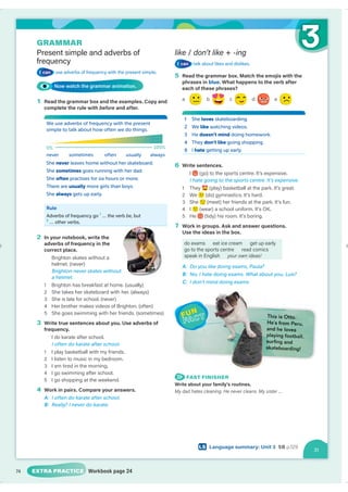74
GRAMMAR
Present simple and adverbs of
frequency
I can use adverbs of frequency with the present simple.
Now watch the grammar animation.
1 Read the grammar box and the examples. Copy and
complete the rule with before and after.
r
r
We use adverbs of frequency with the present
simple to talk about how often we do things.
100%
0%
never sometimes often usually always
She never leaves home without her skateboard.
She sometimes goes running with her dad.
She often practises for six hours or more.
There are usually more girls than boys.
She always gets up early.
Rule
Adverbs of frequency go 1
… the verb be, but
2
… other verbs.
2 In your notebook, write the
adverbs of frequency in the
correct place.
Brighton skates without a
helmet. (never)
Brighton never skates without
a helmet.
1 Brighton has breakfast at home. (usually)
2 She takes her skateboard with her. (always)
3 She is late for school. (never)
4 Her brother makes videos of Brighton. (often)
5 She goes swimming with her friends. (sometimes)
3 Write true sentences about you. Use adverbs of
frequency.
I do karate after school.
I often do karate after school.
1 I play basketball with my friends.
2 I listen to music in my bedroom.
3 I am tired in the morning.
4 I go swimming after school.
5 I go shopping at the weekend.
4 Work in pairs. Compare your answers.
A: I often do karate after school.
B: Really? I never do karate.
like / don’t like + -ing
I can talk about likes and dislikes.
5 Read the grammar box. Match the emojis with the
phrases in blue. What happens to the verb after
each of these phrases?
a b c d e
1 She loves skateboarding.
2 We like watching videos.
3 He doesn’t mind doing homework.
4 They don’t like going shopping.
5 I hate getting up early.
6 Write sentences.
I (go) to the sports centre. It’s expensive.
I hate going to the sports centre. It’s expensive.
1 They (play) basketball at the park. It’s great.
2 We (do) gymnastics. It’s hard.
3 She (meet) her friends at the park. It’s fun.
4 I (wear) a school uniform. It’s OK.
5 He (tidy) his room. It’s boring.
7 Work in groups. Ask and answer questions.
Use the ideas in the box.
do exams eat ice cream get up early
go to the sports centre read comics
speak in English your own ideas!
A: Do you like doing exams, Paula?
B: No, I hate doing exams. What about you, Luis?
C: I don’t mind doing exams.
FAST FINISHER
Write about your family’s routines.
My dad hates cleaning. He never cleans. My sister …
Th
Th
Th
Th
This
is
is
s
s i
i
i
i
is
s
s
s
s
s
s
s
s Ot
Ot
Ot
Ot
Ot
Ot
tto
to
to
to
to
to
o
o.
He
He
He
He
H
He
H
H
H ’s
’s
’s
’s
’s f
f
f
f
f
f
fro
ro
ro
o
o
om
m
m
m
m Pe
Pe
Pe
P
P
Pe
Pe
Pe
P
Peru
ru
ru
ru
ru
ru
ru,
,
,
,
an
an
an
an
and
d
d
d
d
d
d he
he
he
he
he
he
e
e l
l
l
l
l
l
lov
ov
ov
ov
v
ov
v
ov
oves
es
es
es
es
es
pl
pl
pl
pl
pl
p
p
p
pl
pl
p
p
p
p
p
p ay
ay
ay
ay
ay
ay
ay
y
y
ayin
in
i
in
in
in
ng
g
g
g
g
g fo
fo
fo
fo
fo
fo
fo
f ot
ot
ot
ot
ot
ot
t
t
ot
tba
ba
ba
ba
ba
ba
ba
ba
ba
ball
ll
ll
ll
ll
ll
ll
l ,
,
,
,
,
,
,
s
su
su
su
su
u
su
urﬁ
rﬁ
rﬁ
rﬁ
rﬁ
rﬁ
rﬁ
rﬁ
rﬁ
rﬁ
rﬁ
ﬁ
ﬁng
ng
ng
ng
ng
ng
ng
ng
ng
ng
n a
a
a
a
a
a
a
and
nd
nd
d
nd
nd
nd
nd
s
s
sk
sk
k
k
k
sk
k
sk
sk
k
kat
at
at
at
at
at
at
at
at
a
ateb
eb
eb
eb
eb
eb
e
eb
eb
b
e
e
e oa
oa
oa
oa
oa
oa
oa
oa
a
oard
rd
rd
rd
rd
rd
rd
r
rd
rd
d
r in
in
in
in
in
in
n
in
ng!
g!
g!
g!
g!
g!
g
g!
g!
g
g
s
s
s
FUN
3
31
LS Language summary: Unit 3 SB p.129
3
EXTRA PRACTICE Workbook page 24
 