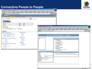 11
Connecting People to People
 