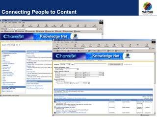 8
Connecting People to Content
 