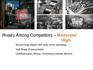 1 2
3 45
Rivalry Among Competitors – Moderate/
High
Several large players with early mover advantage
High threat of new entrants
Undifferentiated offering / increasing customer demand
 
