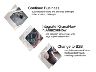 Change to B2B
supply businesses (Kiranas,
Restaurants) through
inventory-based model
Integrate KiranaNow
in AmazonNow
and establish partnerships with
large supermarket chains
Continue Business
but adapt operations and enhance offering to
better address challenges
 