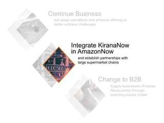Change to B2B
Supply businesses (Kiranas,
Restaurants) through
inventory-based model
Integrate KiranaNow
in AmazonNow
and establish partnerships with
large supermarket chains
but adapt operations and enhance offering to
better address challenges
Continue Business
 