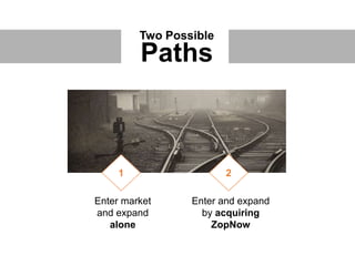 Two Possible
Paths
1
Enter market
and expand
alone
2
Enter and expand
by acquiring
ZopNow
 
