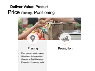 Placing Promotion
Deliver Value: Product
Price Placing, Positioning
• Easy use on mobile devices
• Scheduled delivery option
• Catering to flexibility needs
• Expansion throughout India
 