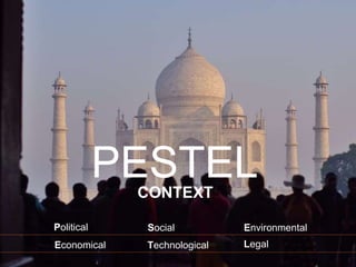 CONTEXT
Political
Economical
Social
Technological
Environmental
Legal
PESTEL
 
