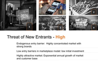 1 2
3 45
Threat of New Entrants - High
Endogenous entry barrier: Highly concentrated market with
strong brands
Low entry barriers in marketplace model: low initial investment
Highly attractive market: Exponential annual growth of market
and customer base
 