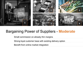 1 2
3 45
Bargaining Power of Suppliers - Moderate
Small commission on already thin margins
Strong loyal customer base with existing delivery option
Benefit from online market integration
 