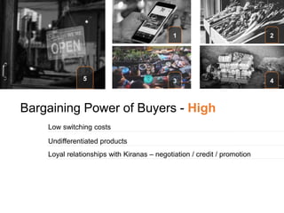 1 2
3 45
Bargaining Power of Buyers - High
Low switching costs
Undifferentiated products
Loyal relationships with Kiranas – negotiation / credit / promotion
 