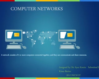 COMPUTER NETWORKS
Assigned by: Sir Ayaz Keerio Submitted b
Kiran Buriro
2K17/MCS/O7
 