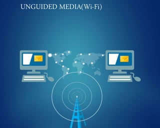 UNGUIDED MEDIA(Wi-Fi)
 