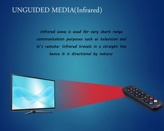 UNGUIDED MEDIA(Infrared)
 