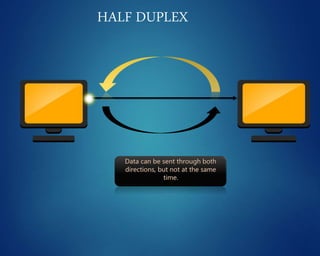 HALF DUPLEX
 