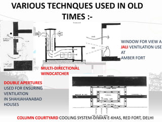 VARIOUS TECHNQUES USED IN OLD
TIMES :-
DOUBLE APERTURES
USED FOR ENSURING
VENTILATION
IN SHAHJAHANABAD
HOUSES
WINDOW FOR VIEW AN
JALI VENTILATION USED
AT
AMBER FORT
COLUMN COURTYARD COOLING SYSTEM-DIWAN E-KHAS, RED FORT, DELHI
•
MULTI-DIRECTIONAL
WINDCATCHER
 