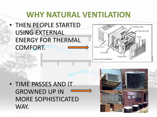 WHY NATURAL VENTILATION
• THEN PEOPLE STARTED
USING EXTERNAL
ENERGY FOR THERMAL
COMFORT.
• TIME PASSES AND IT
GROWNED UP IN
MORE SOPHISTICATED
WAY.
 