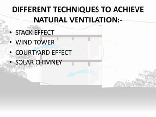NATURAL VENTILATION LITERATURE AND CASE STUDY IN INDIA (DISSERTATION OF ...