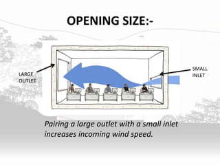 OPENING SIZE:-
Pairing a large outlet with a small inlet
increases incoming wind speed.
SMALL
INLETLARGE
OUTLET
 