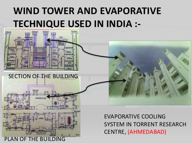 Natural ventilation building case study india picture