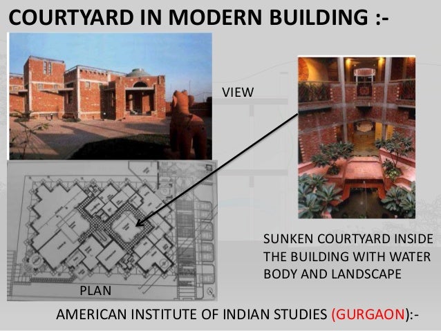 Architecture thesis topics india