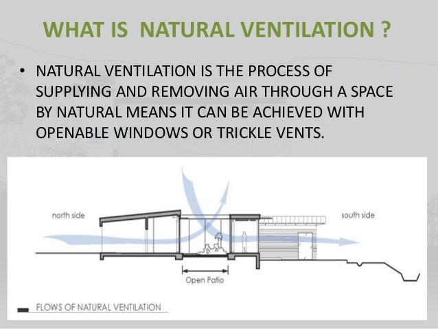 natural ventilation literature and case study in india dissertation of thesis architecture 8 638