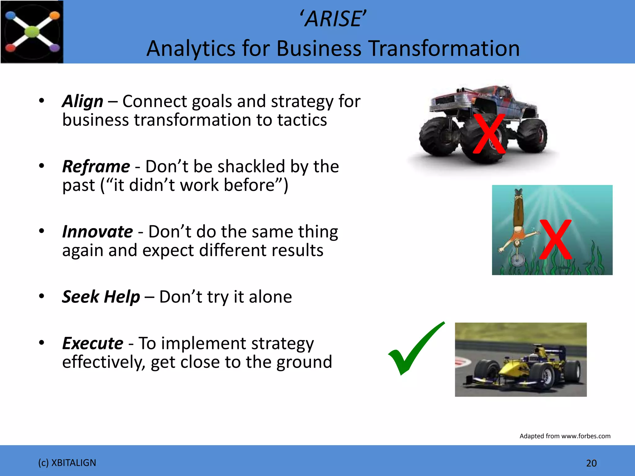 ‘ARISE’
Analytics for Business Transformation
• Align – Connect goals and strategy for
business transformation to tactics
• Reframe - Don’t be shackled by the
past (“it didn’t work before”)
• Innovate - Don’t do the same thing
again and expect different results
• Seek Help – Don’t try it alone
• Execute - To implement strategy
effectively, get close to the ground
(c) XBITALIGN 20
Adapted from www.forbes.com
20

x
x
 