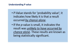 Understanding P value
 
