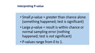 Interpreting P-value
 