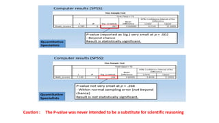 Caution : The P-value was never intended to be a substitute for scientific reasoning
 