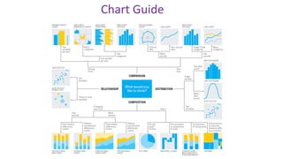 Chart Guide
 